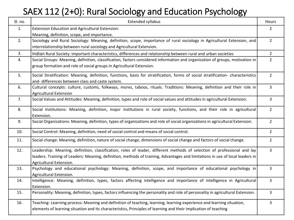 saex 112 2 0 rural sociology and education