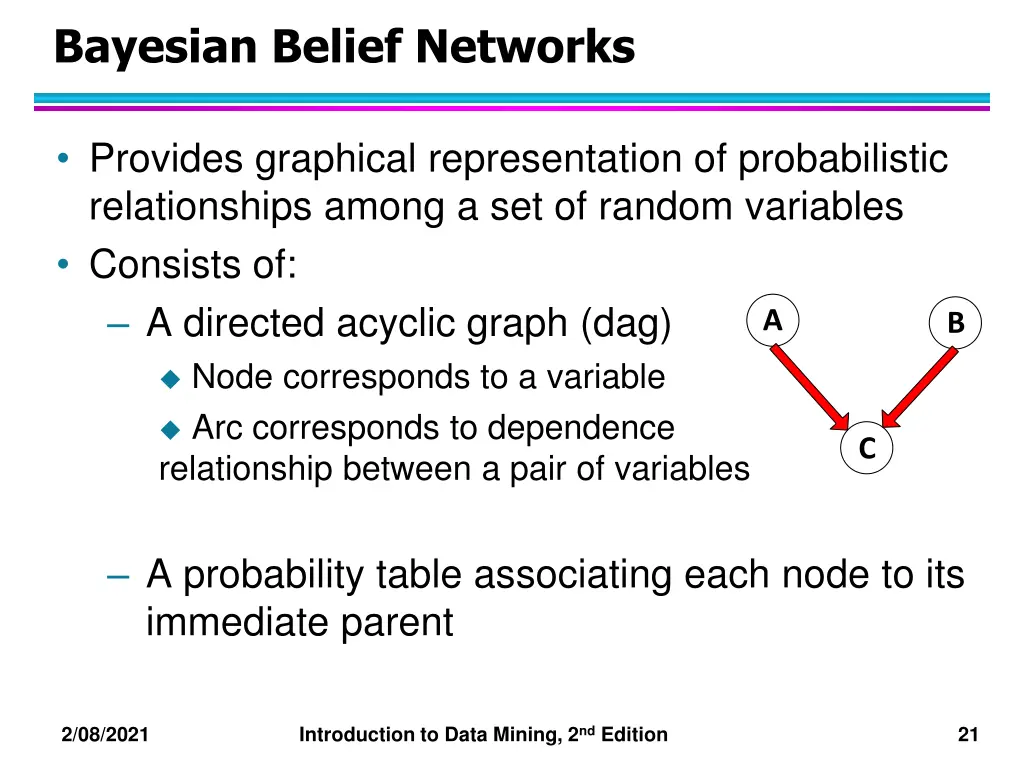 bayesian belief networks