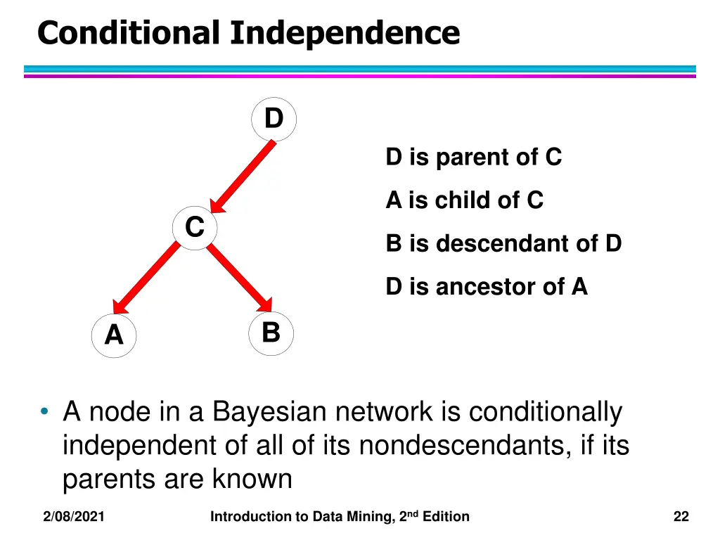conditional independence 1