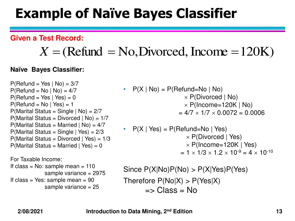 example of na ve bayes classifier