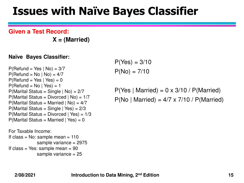 issues with na ve bayes classifier