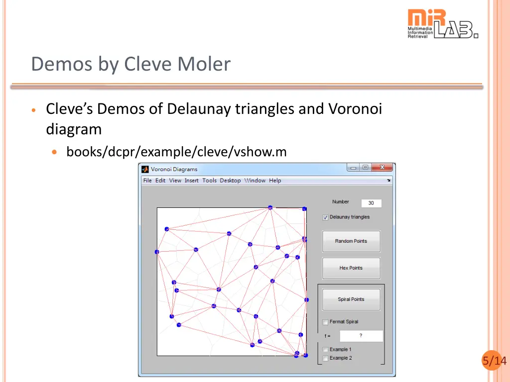 demos by cleve moler