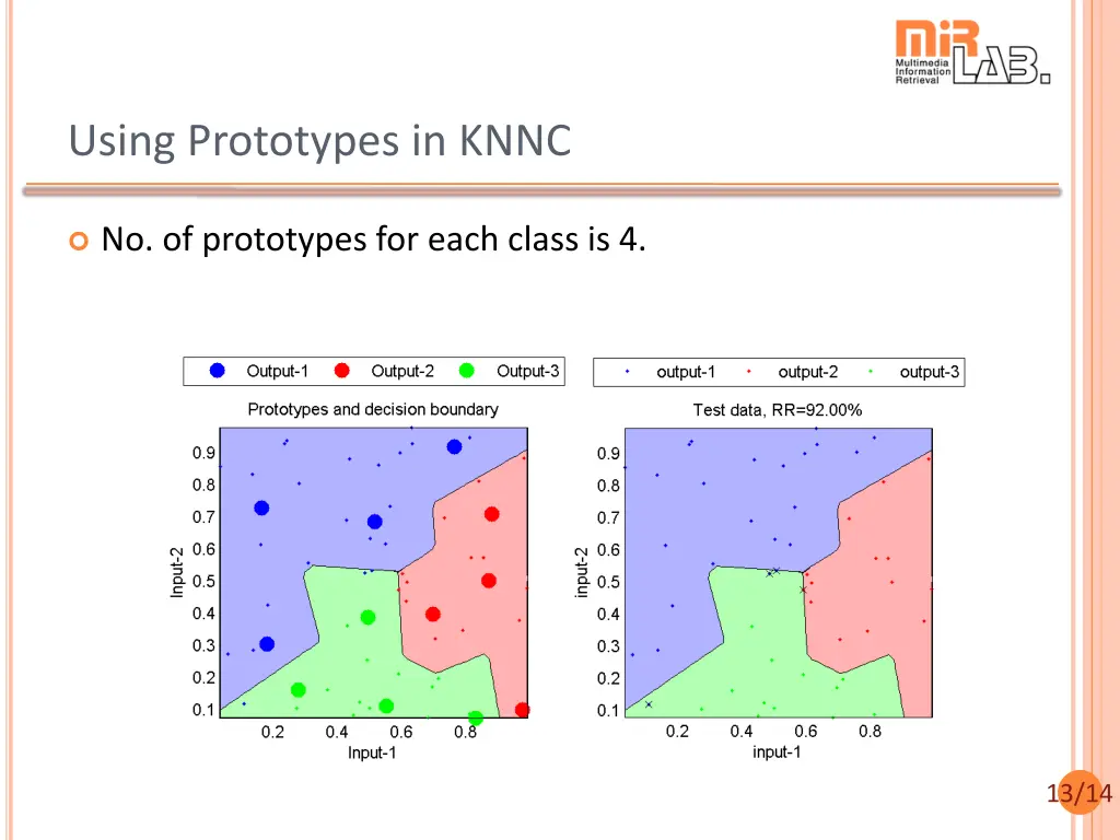 using prototypes in knnc