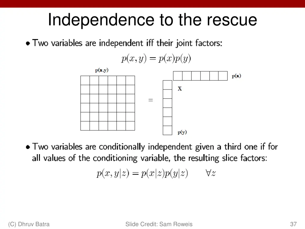 independence to the rescue