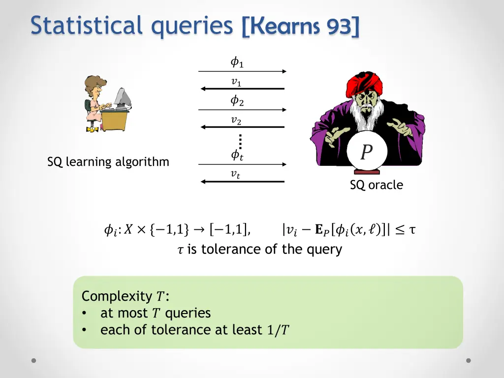 statistical queries kearns 93