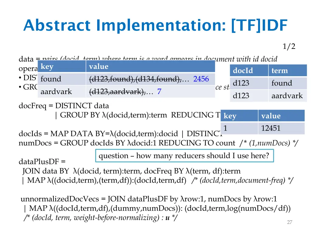 abstract implementation tf idf 1