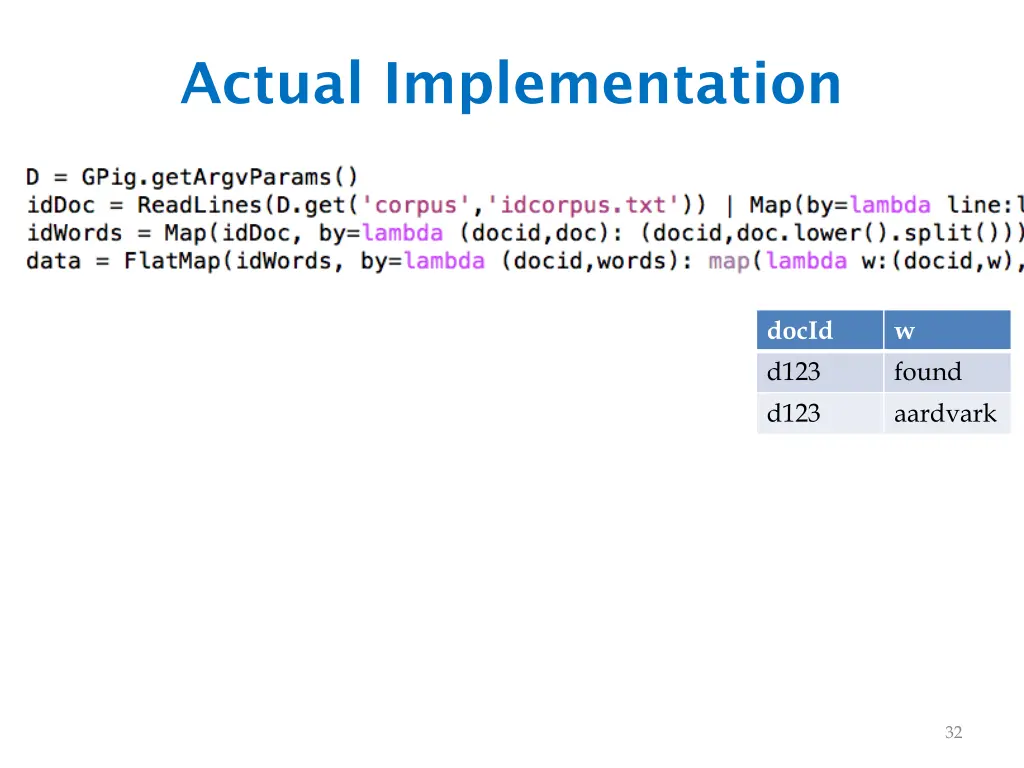 actual implementation 1