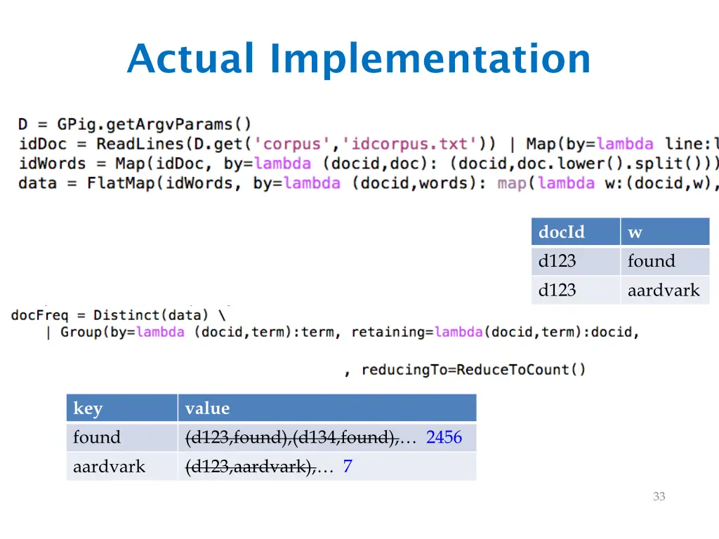 actual implementation 2