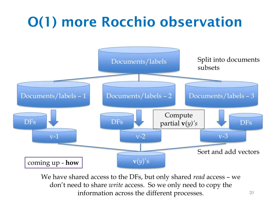 o 1 more rocchio observation