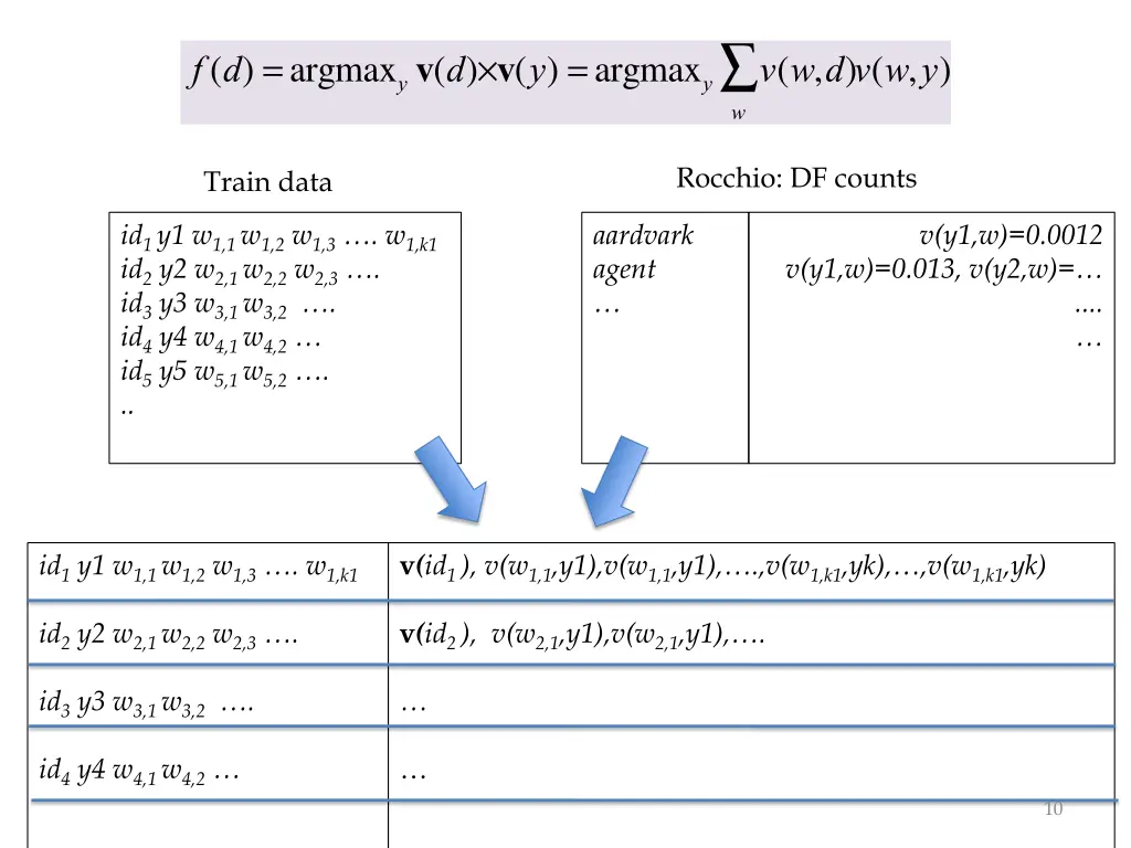 slide10