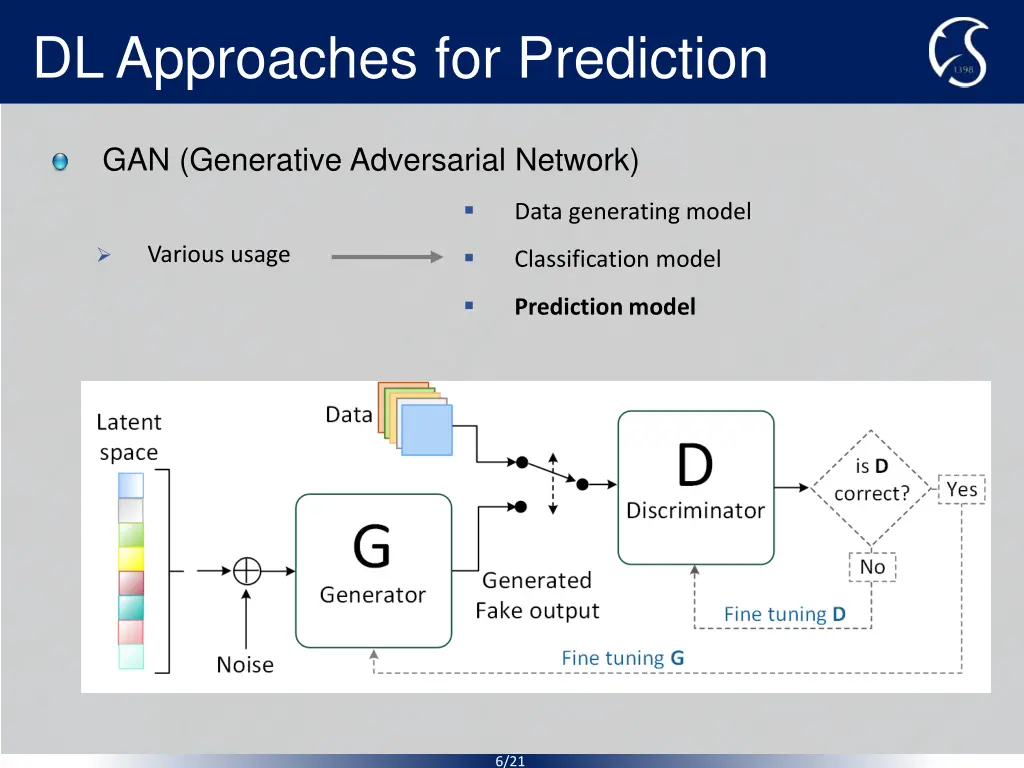 dl approaches for prediction 1