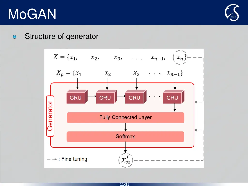 mogan 3