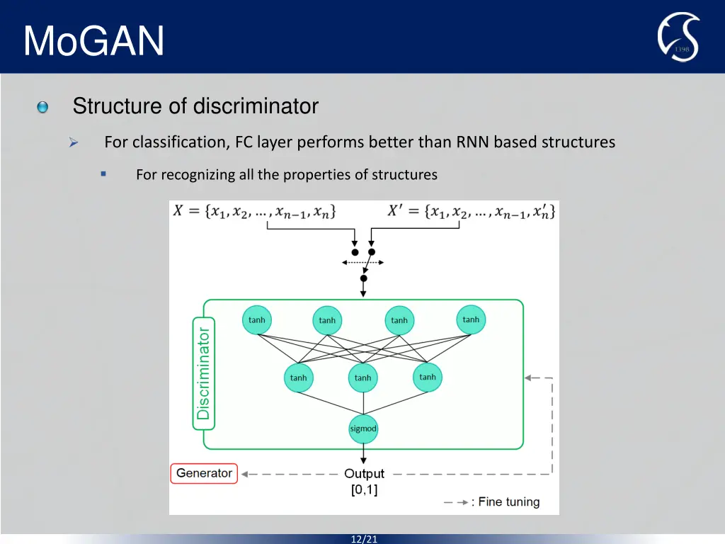 mogan 4