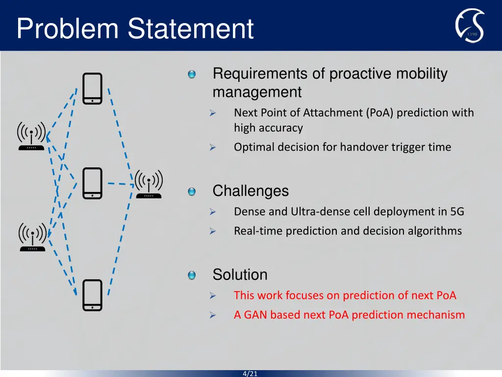 problem statement 1