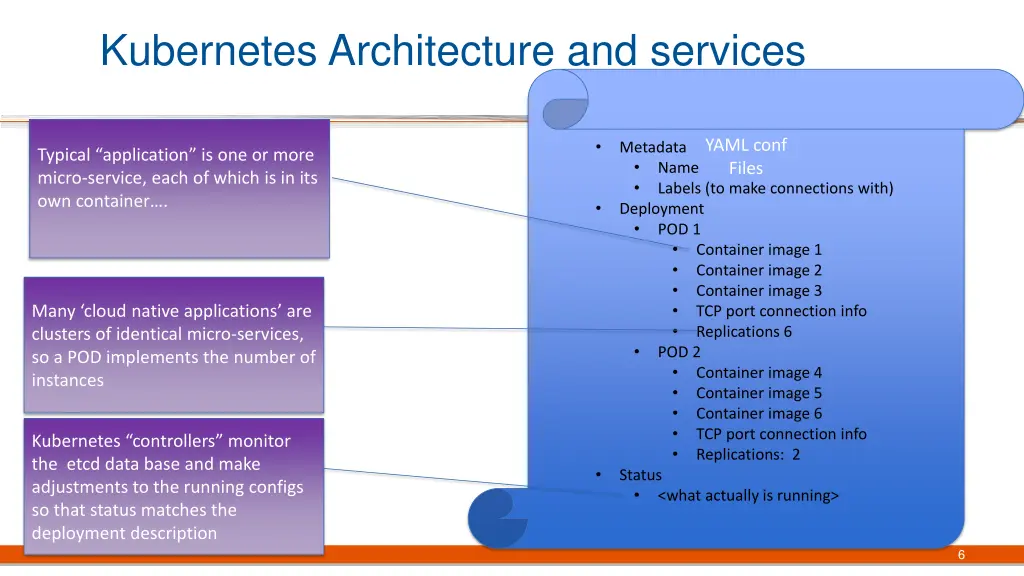 kubernetes architecture and services 4