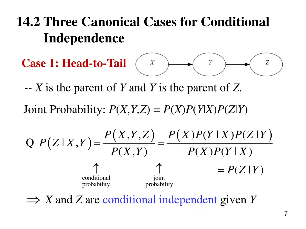14 2 three canonical cases for conditional
