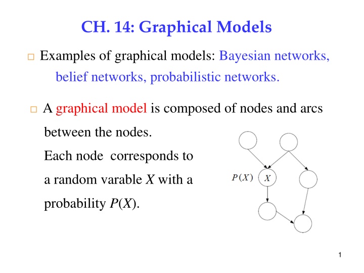 ch 14 graphical models