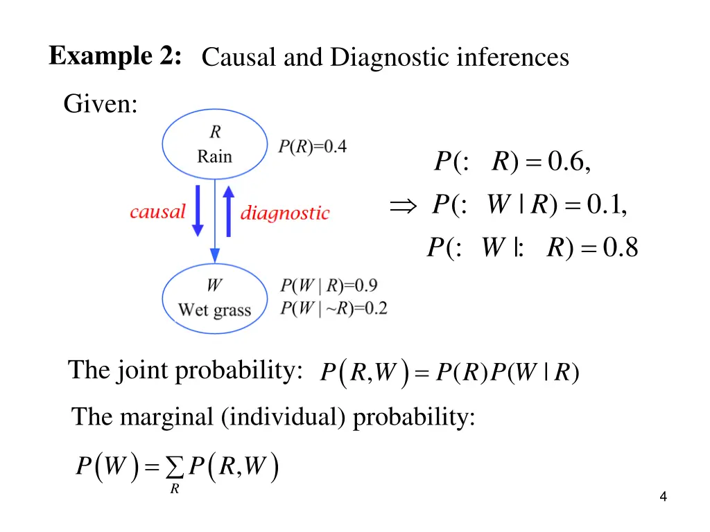 example 2 causal and diagnostic inferences