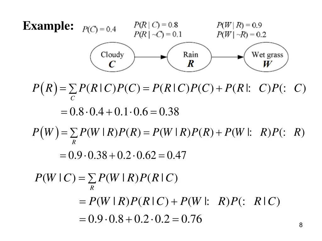 example