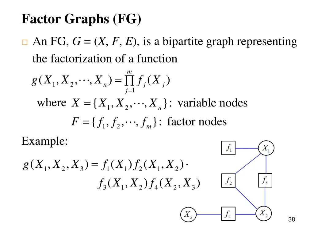 factor graphs fg