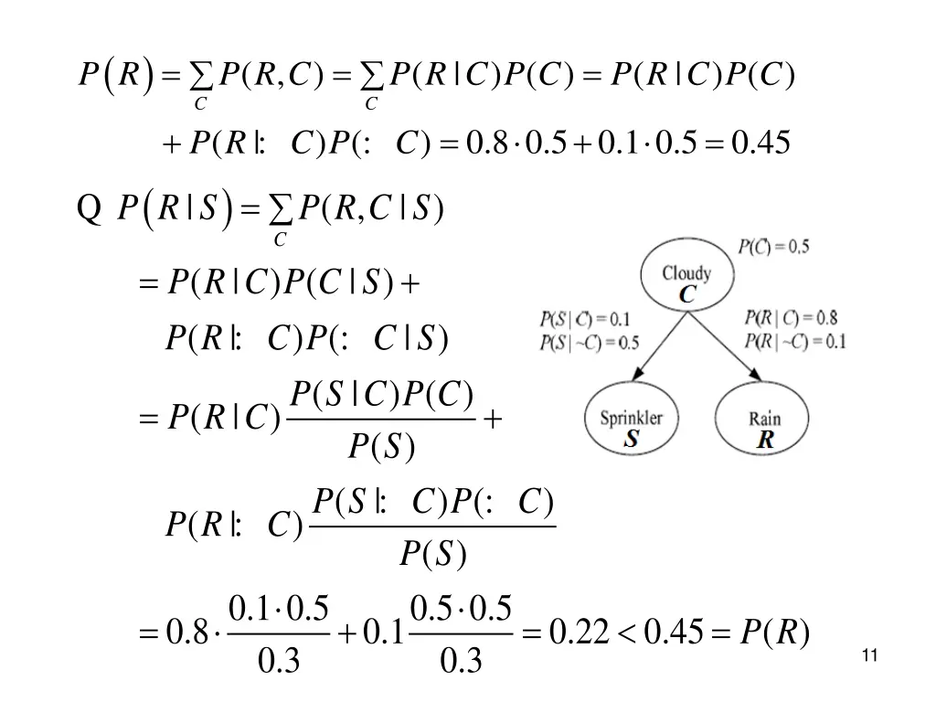 slide11