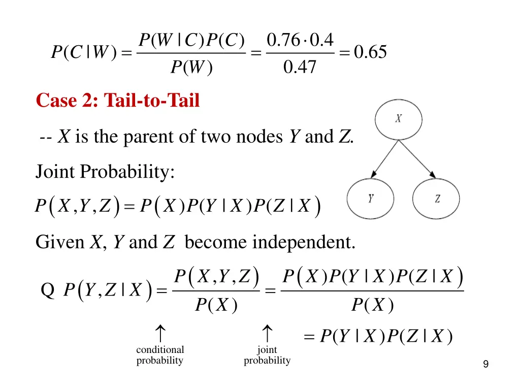 slide9