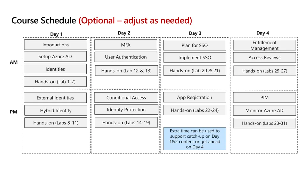course schedule optional adjust as needed