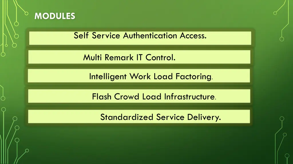 modules