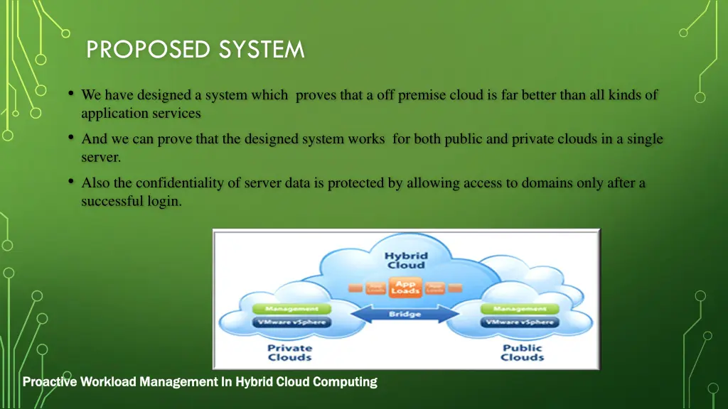 proposed system