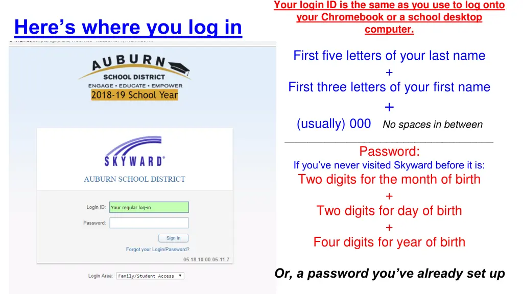 your login id is the same as you use to log onto