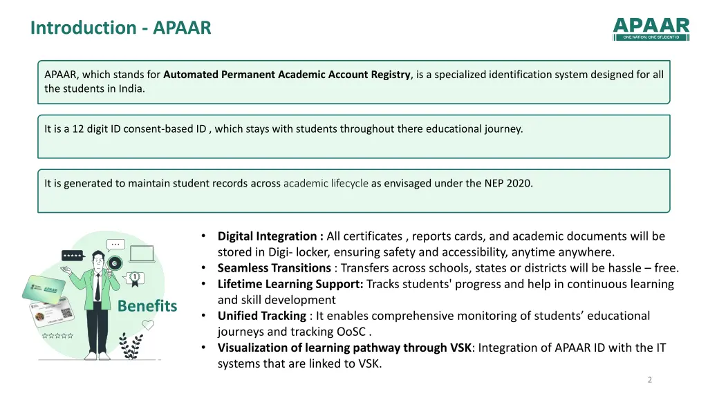 introduction apaar