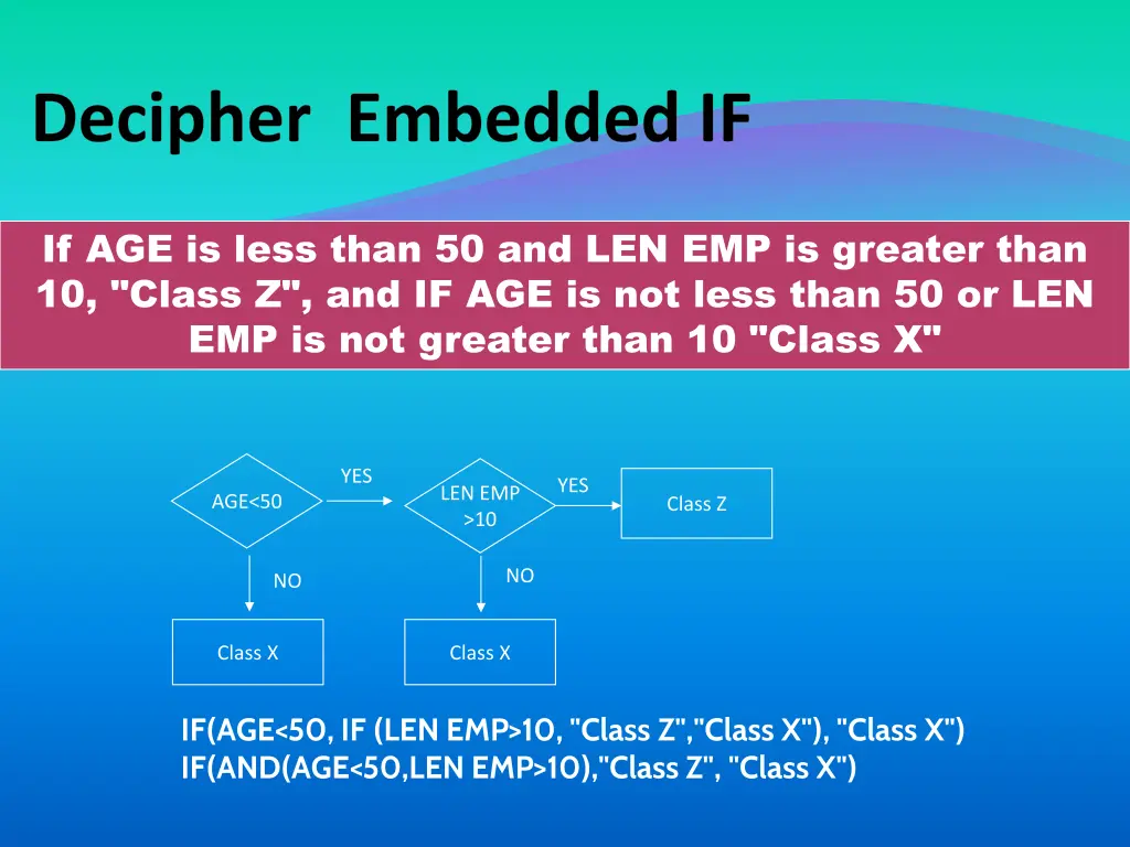 decipher embedded if