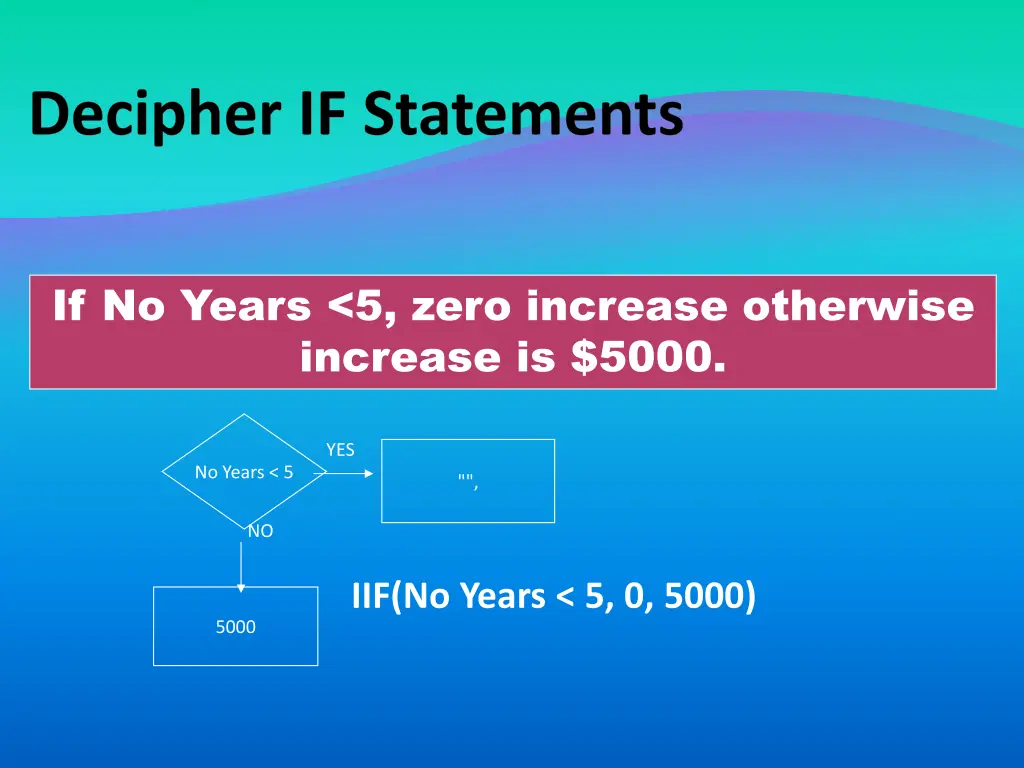 decipher if statements 1
