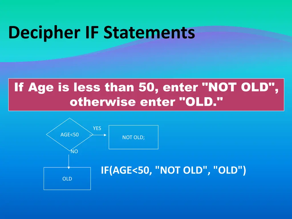decipher if statements