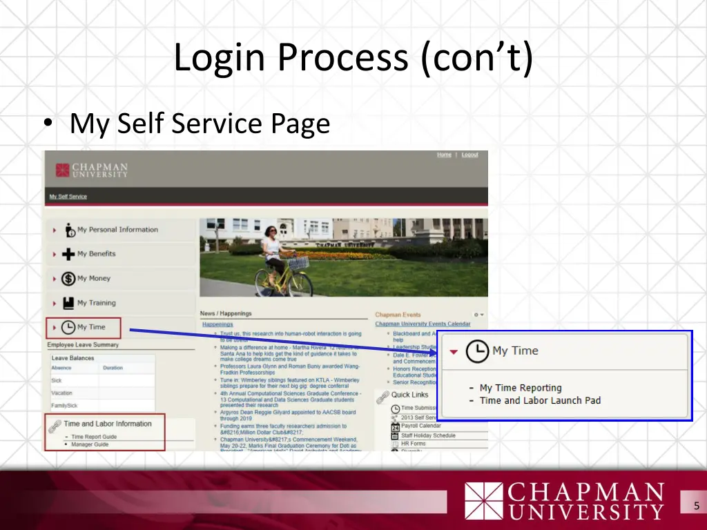 login process con t