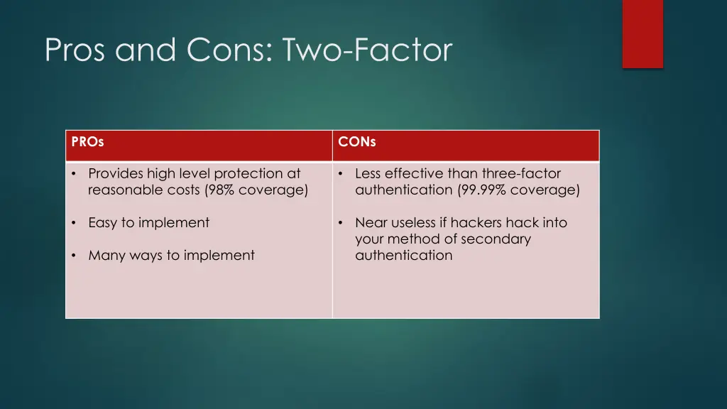 pros and cons two factor