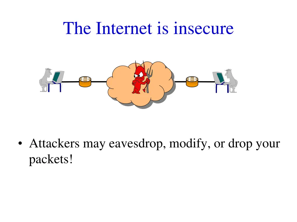 the internet is insecure