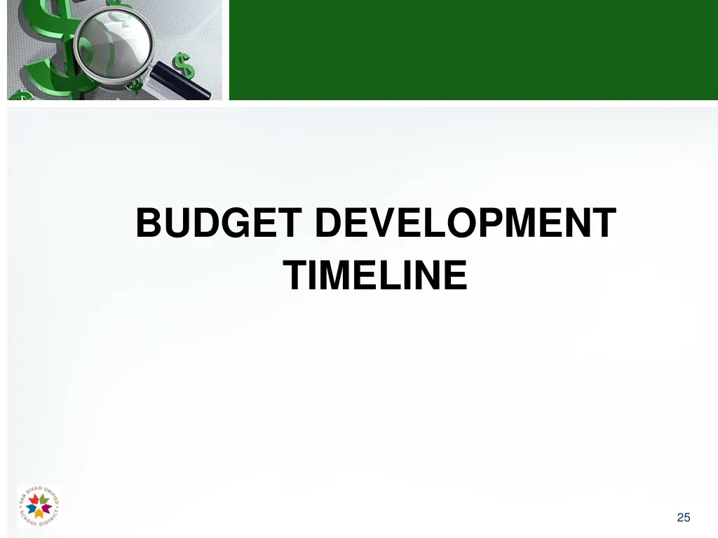 budget development timeline