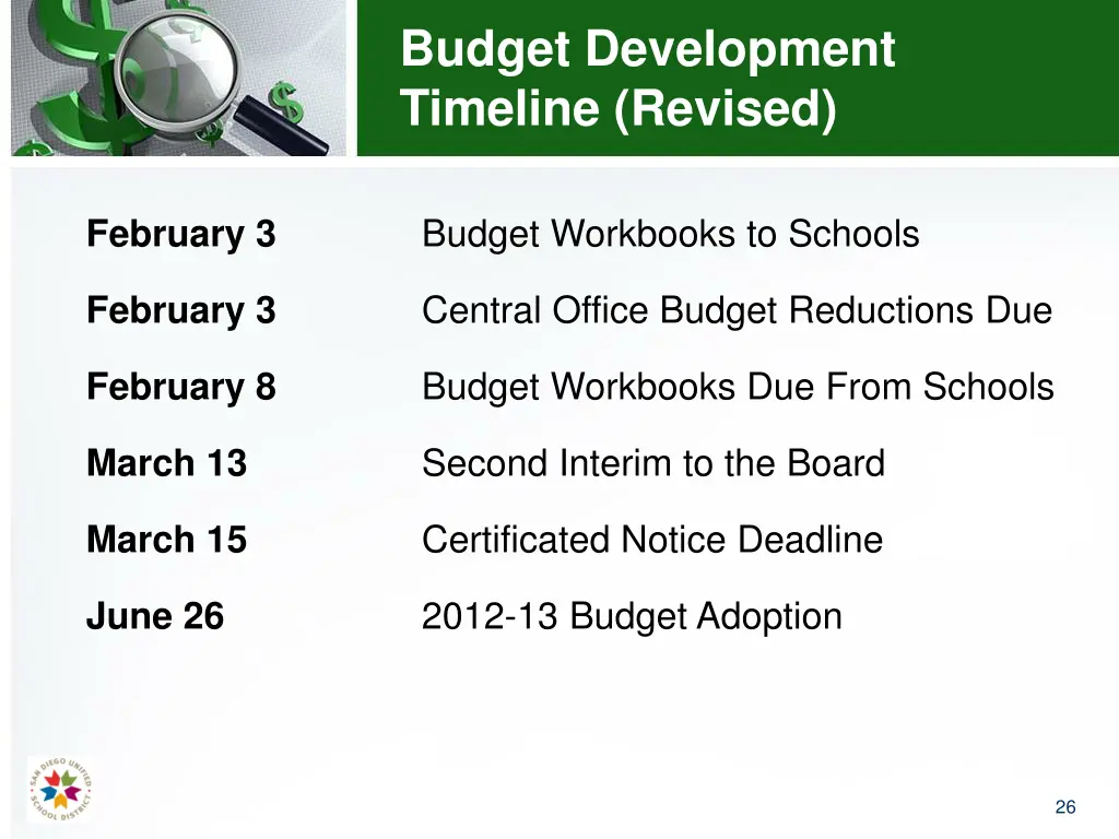 budget development timeline revised