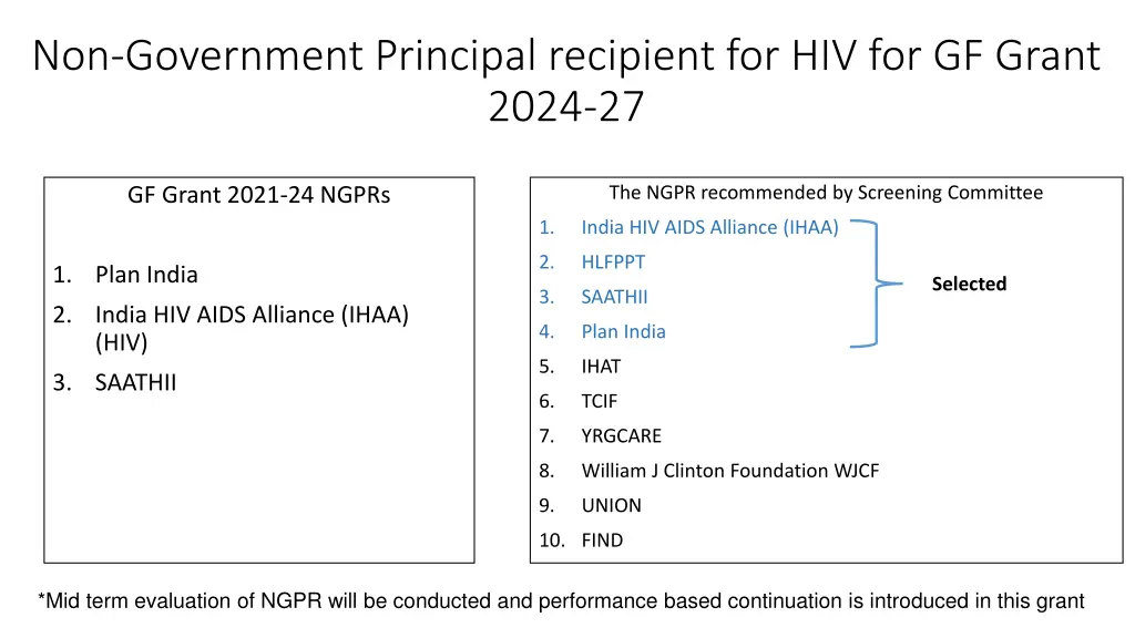 non government principal recipient