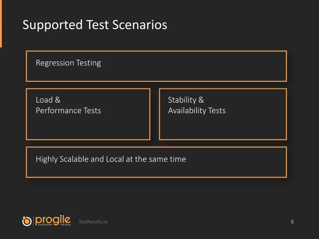 supported test scenarios