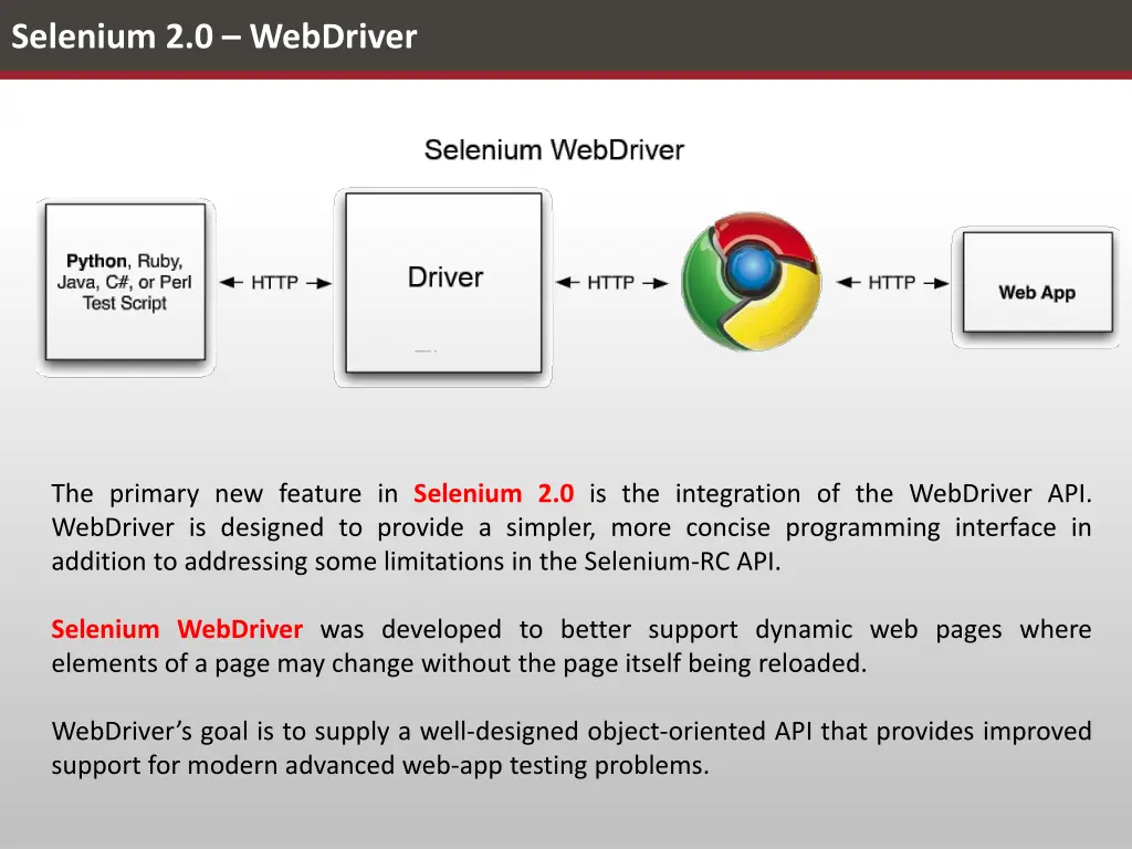 selenium 2 0 webdriver