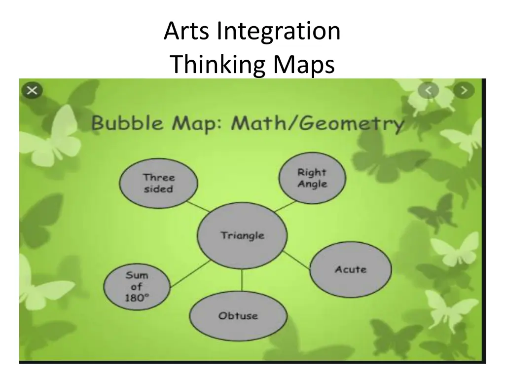 arts integration thinking maps 2