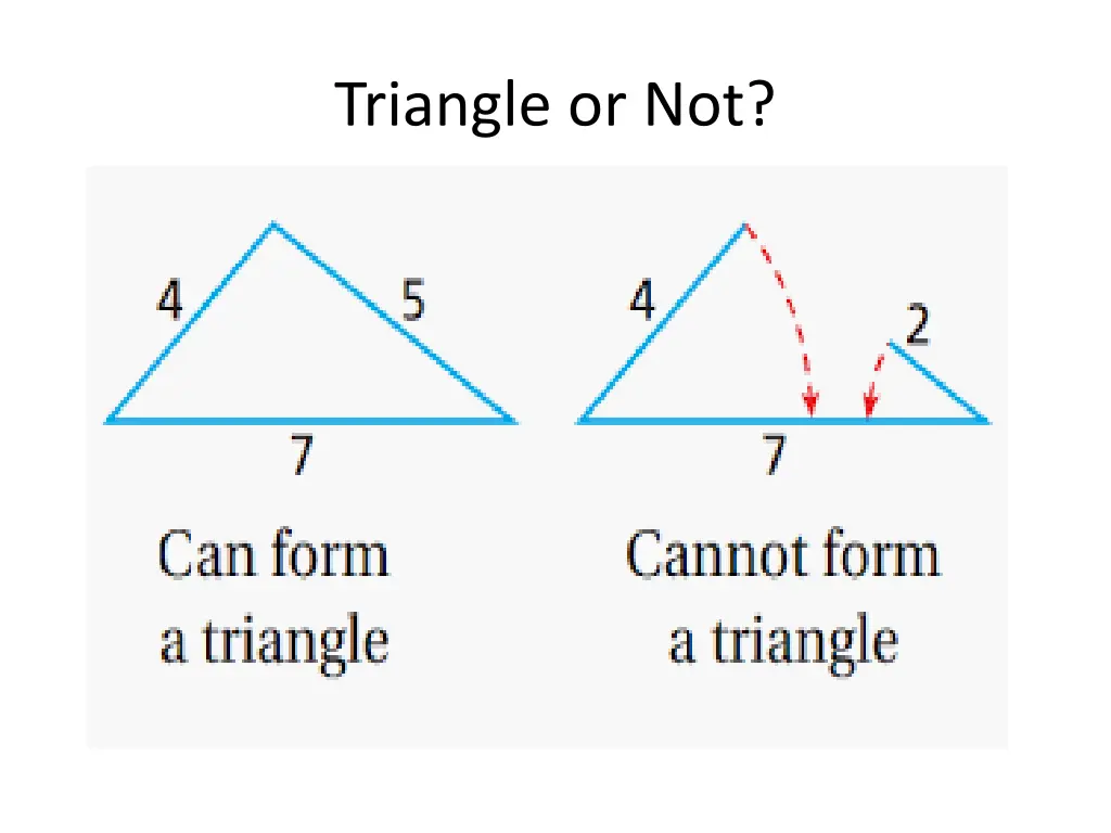 triangle or not