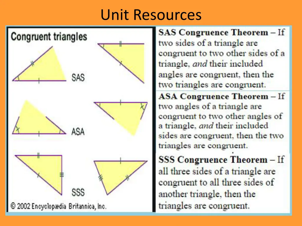 unit resources 1