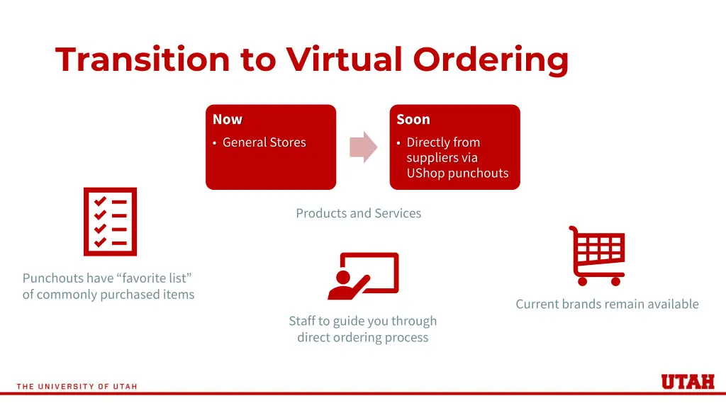 transition to virtual ordering