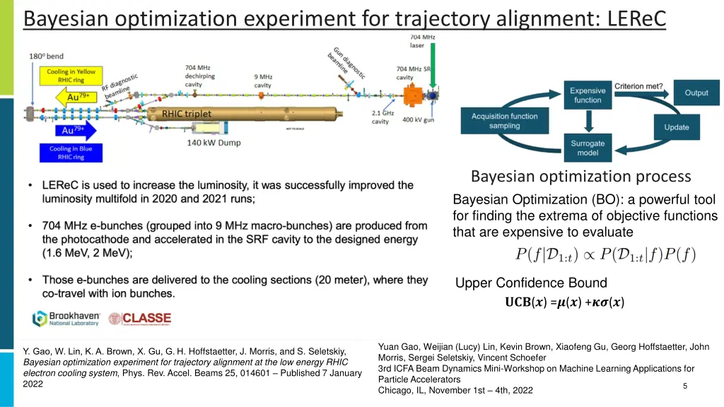 bayesian optimization experiment for trajectory
