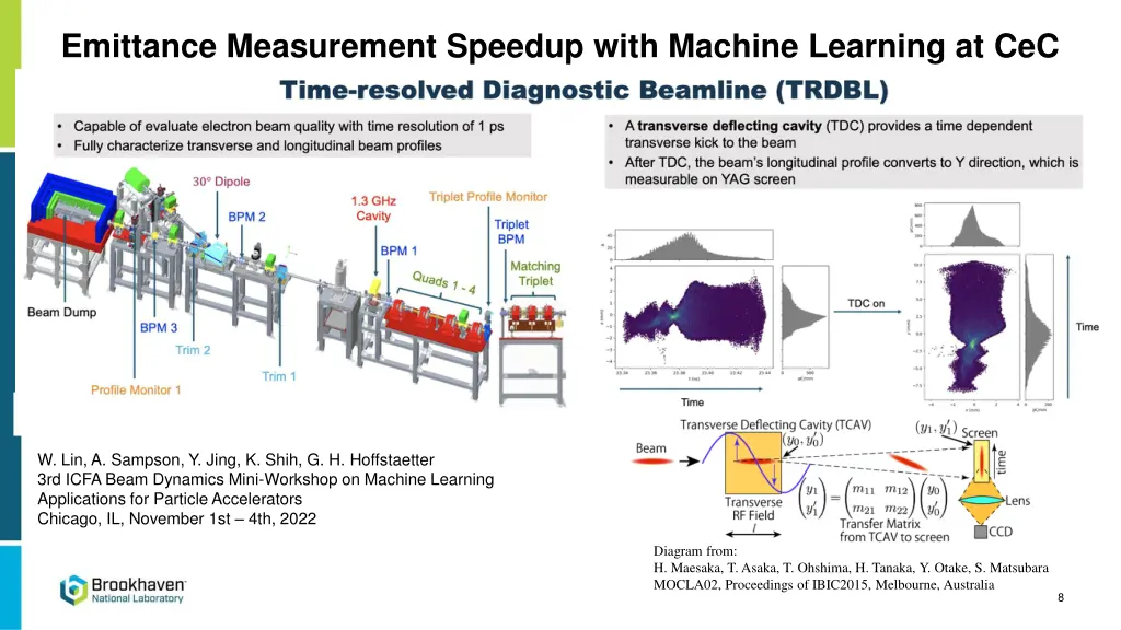 emittance measurement speedup with machine