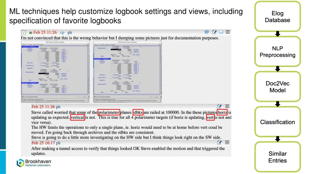 ml techniques help customize logbook settings