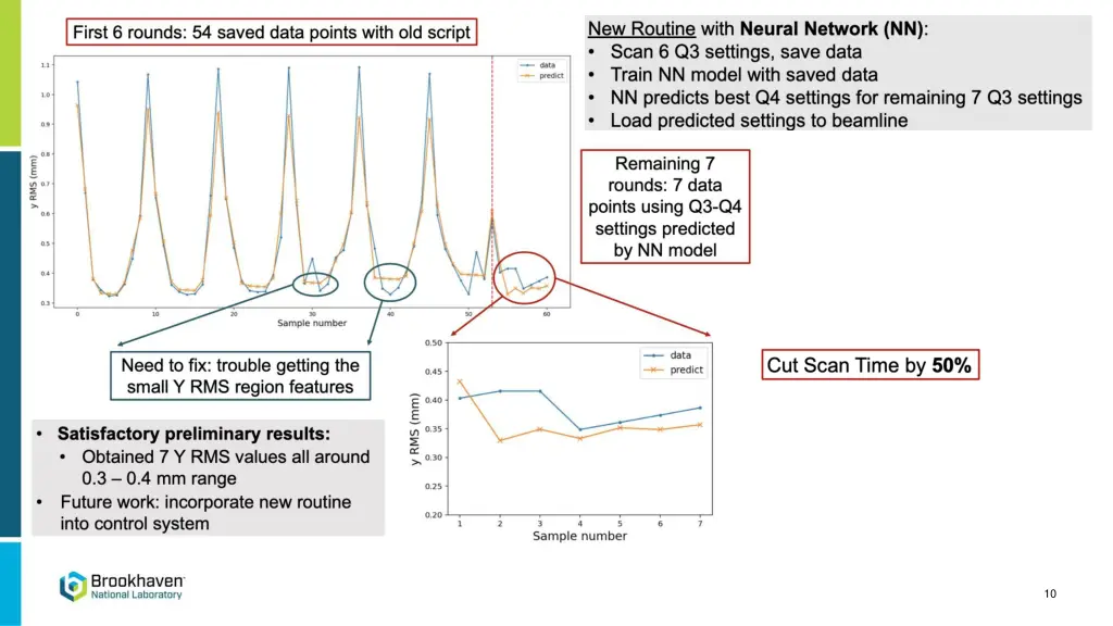 slide10